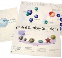 Hosiden Besson Solutions brochure